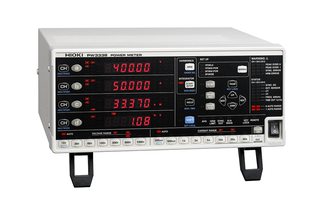 Power Meter