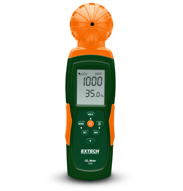 Indoor Air Quality, Carbon Dioxide (CO2)