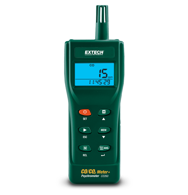 CO/CO2 Meter