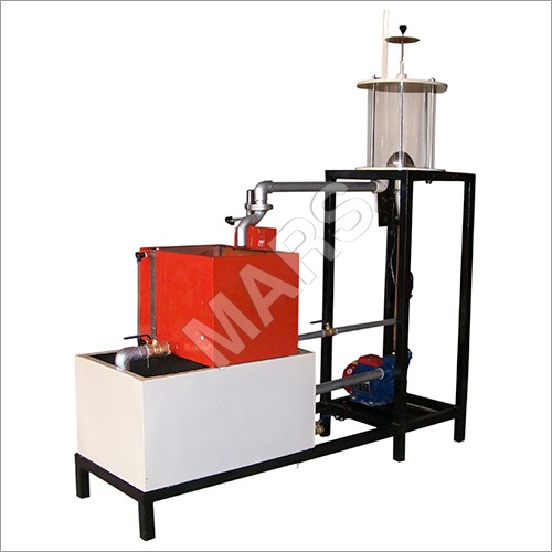 Impact Of Jet Of Vanes Apparatus