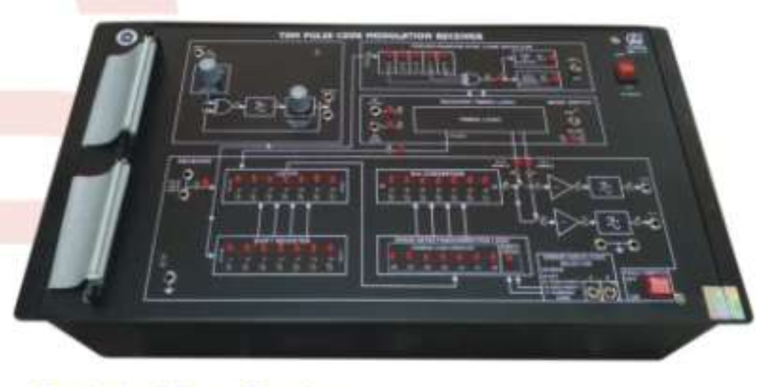 Advance Communication Lab training Module 