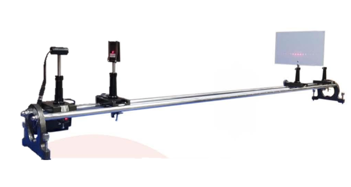 Find wavelength and angular divergence of Diode laser